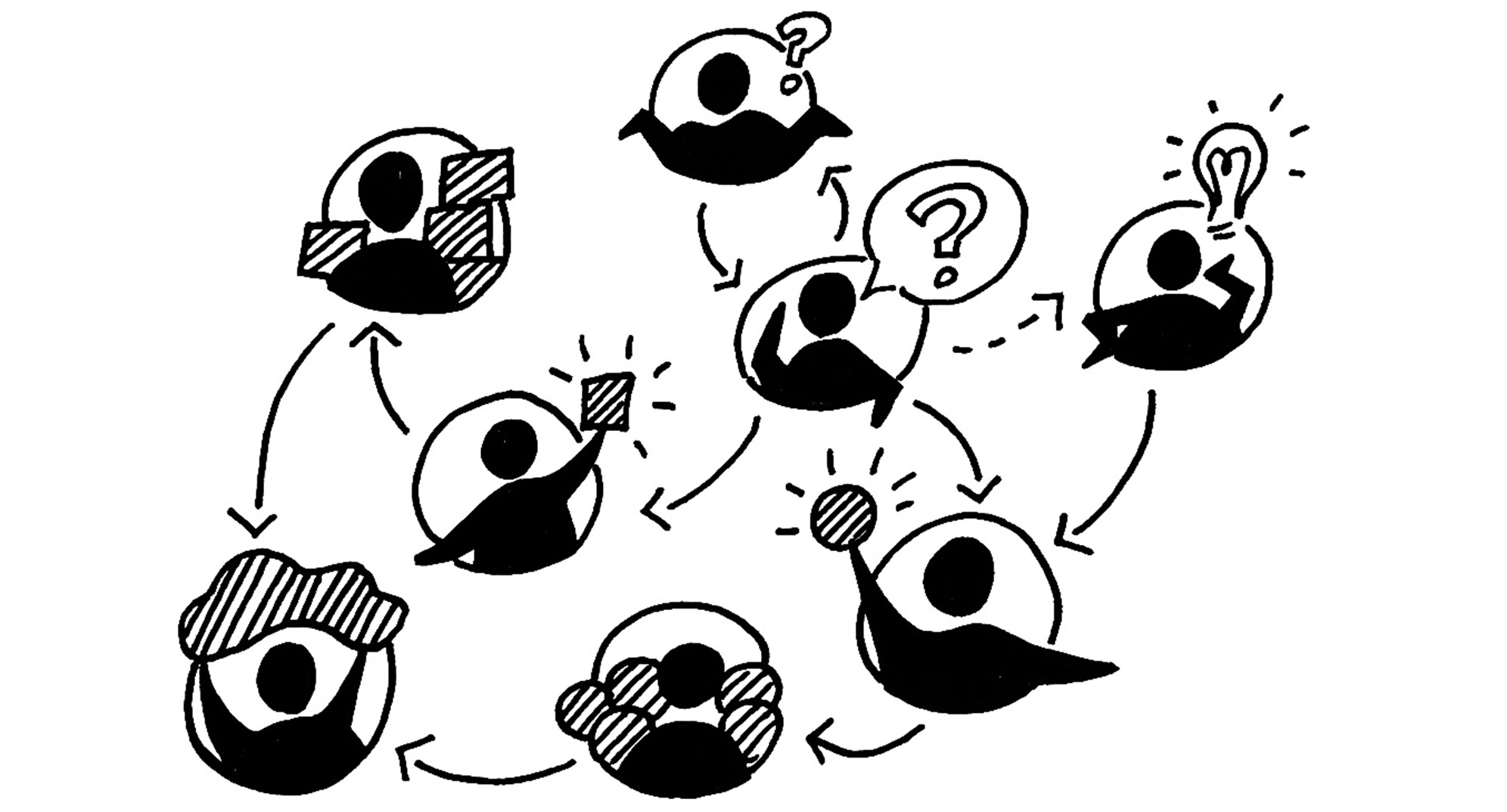 Stakeholder mapping redesign toolkit